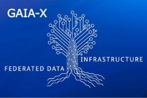Gaia-X wdraża architekturę Danube i stawia na praktyczną interoperacyjność danych