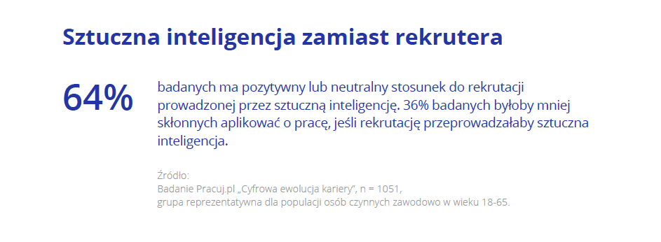 Sztuczna inteligencja zamiast rekrutera.png