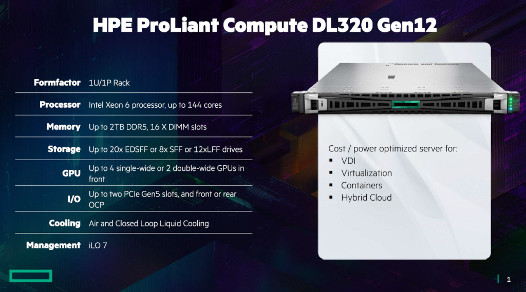 ProLiant Compute Gen12