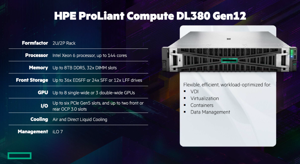 ProLiant Compute Gen12