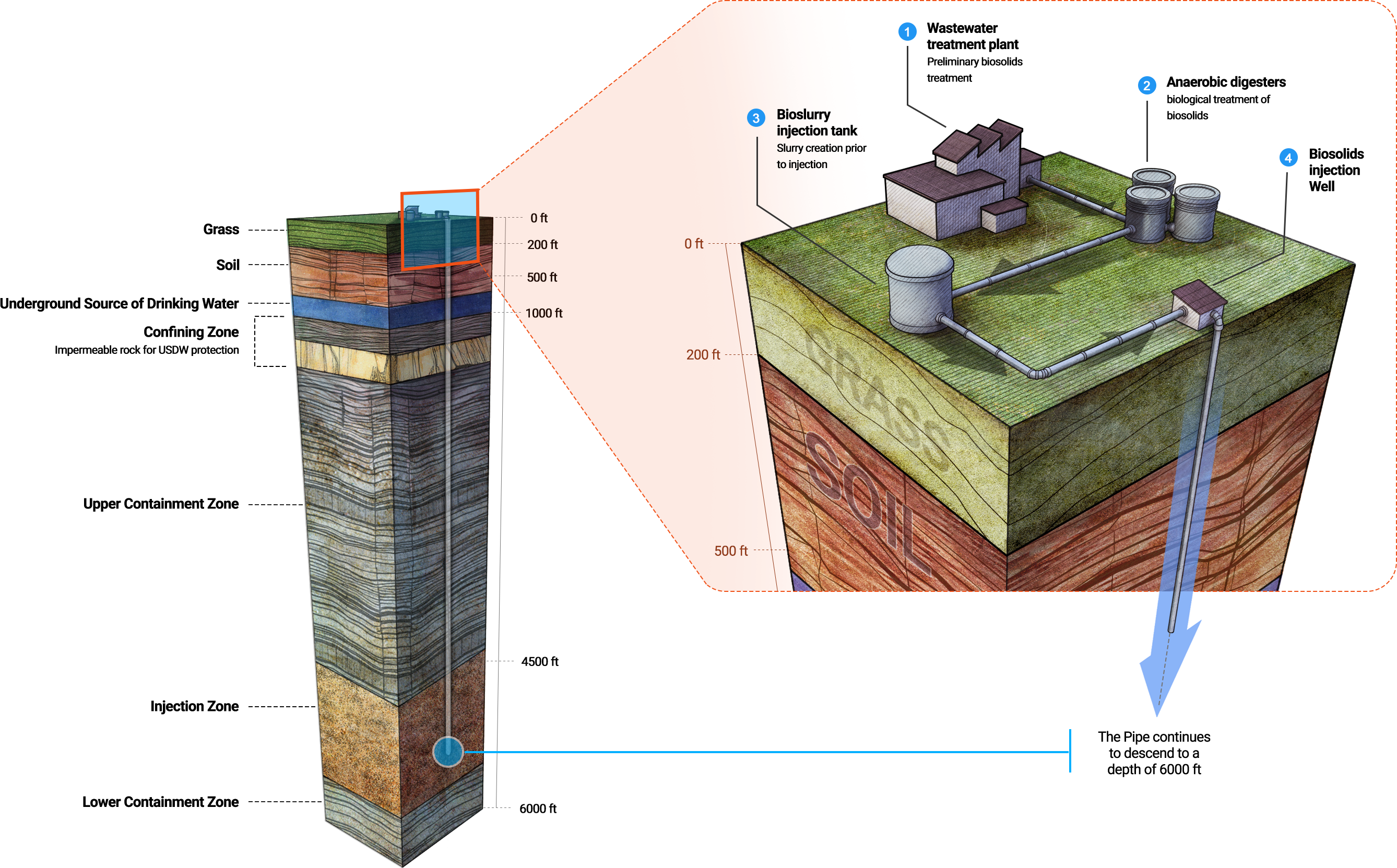 Microsoft inwestuje w ochronę klimatu i podpisuje największą w historii umowę z Vaulted Deep