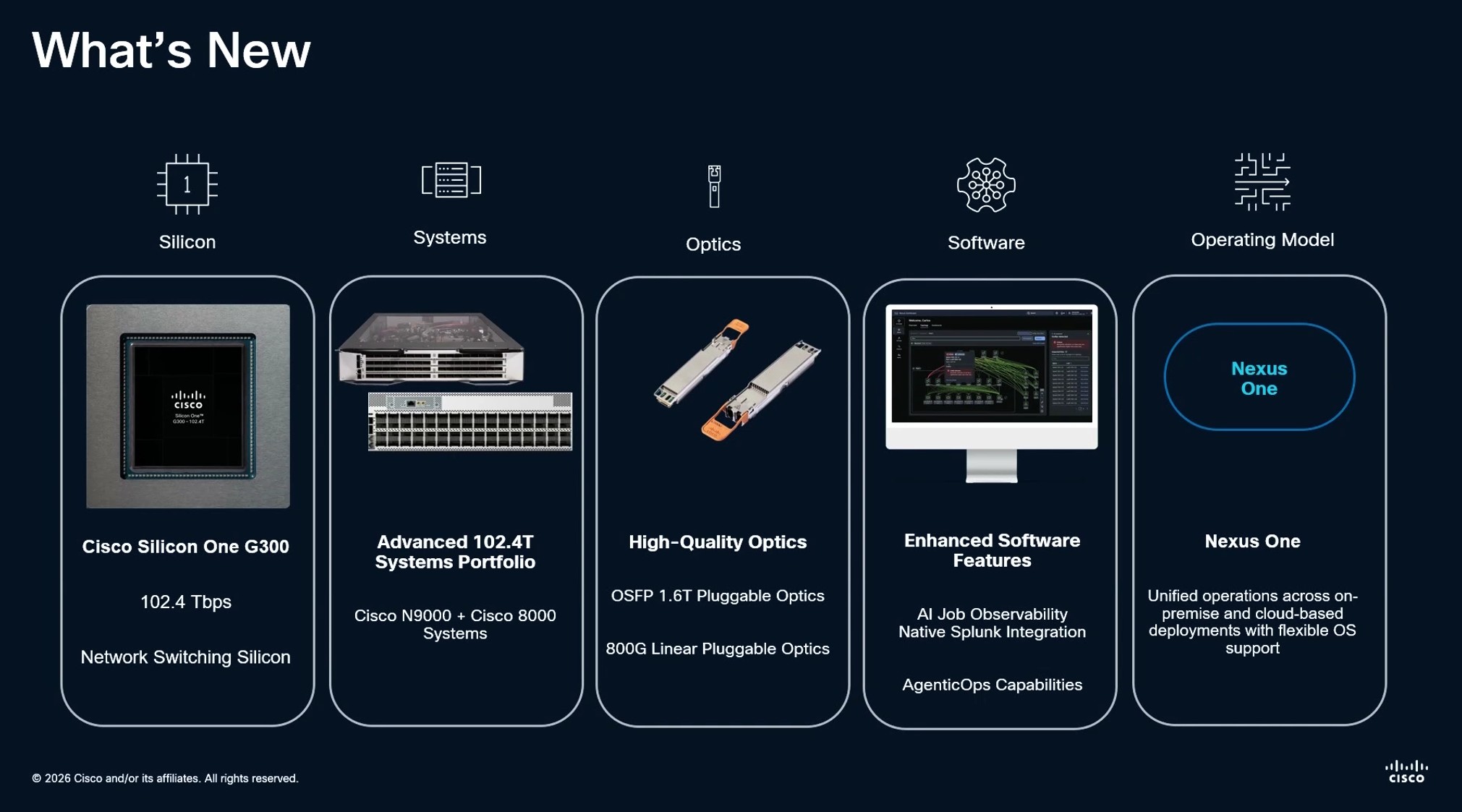 Cisco Live EMEA 2026: Fundamenty pod erę Agentic AI – od autonomicznych operacji po rekordową wydajność krzemu