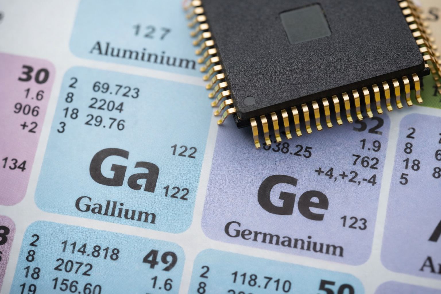 Gal układ scalony GaN