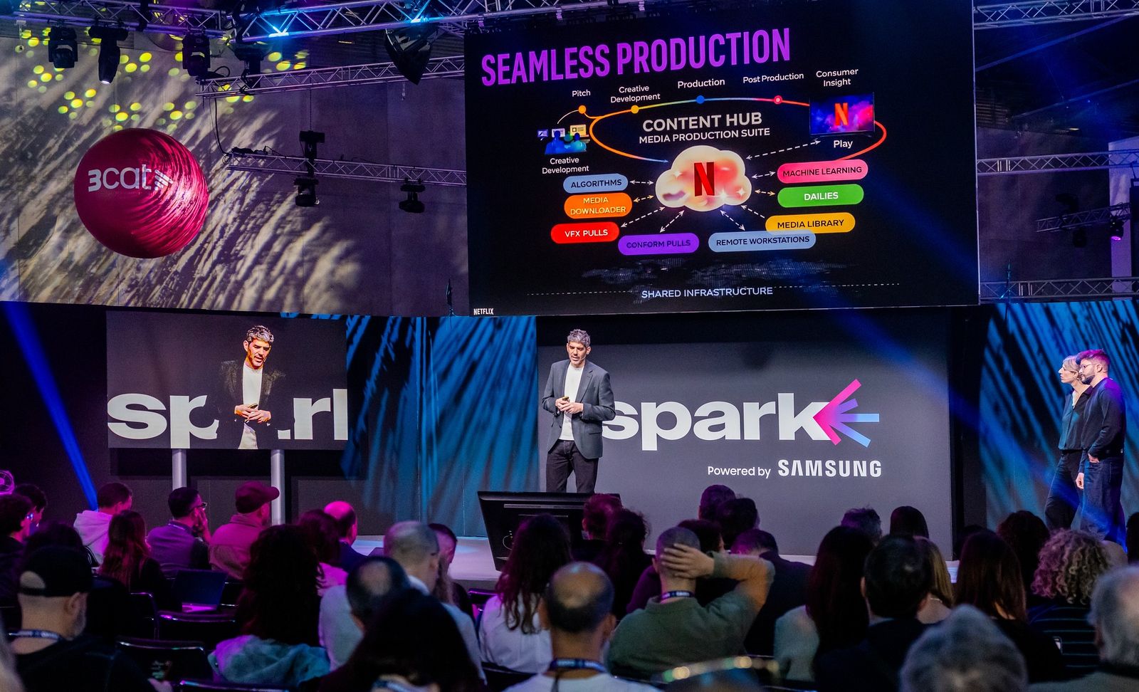 Spark ISE