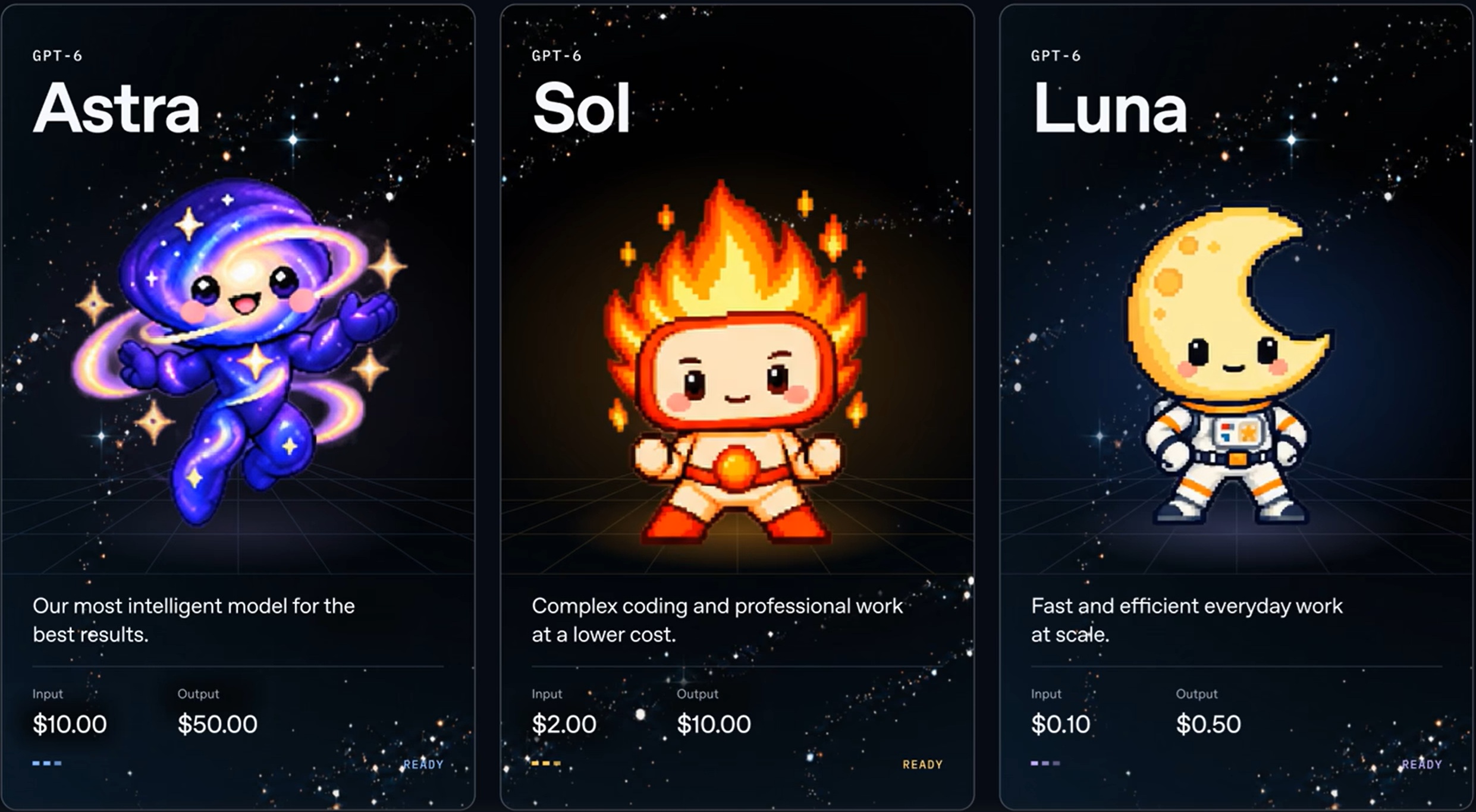 Zachęcający cennik OpenAI: GPT-6 Sol i Luna debiutują z ceną niższą o 50%