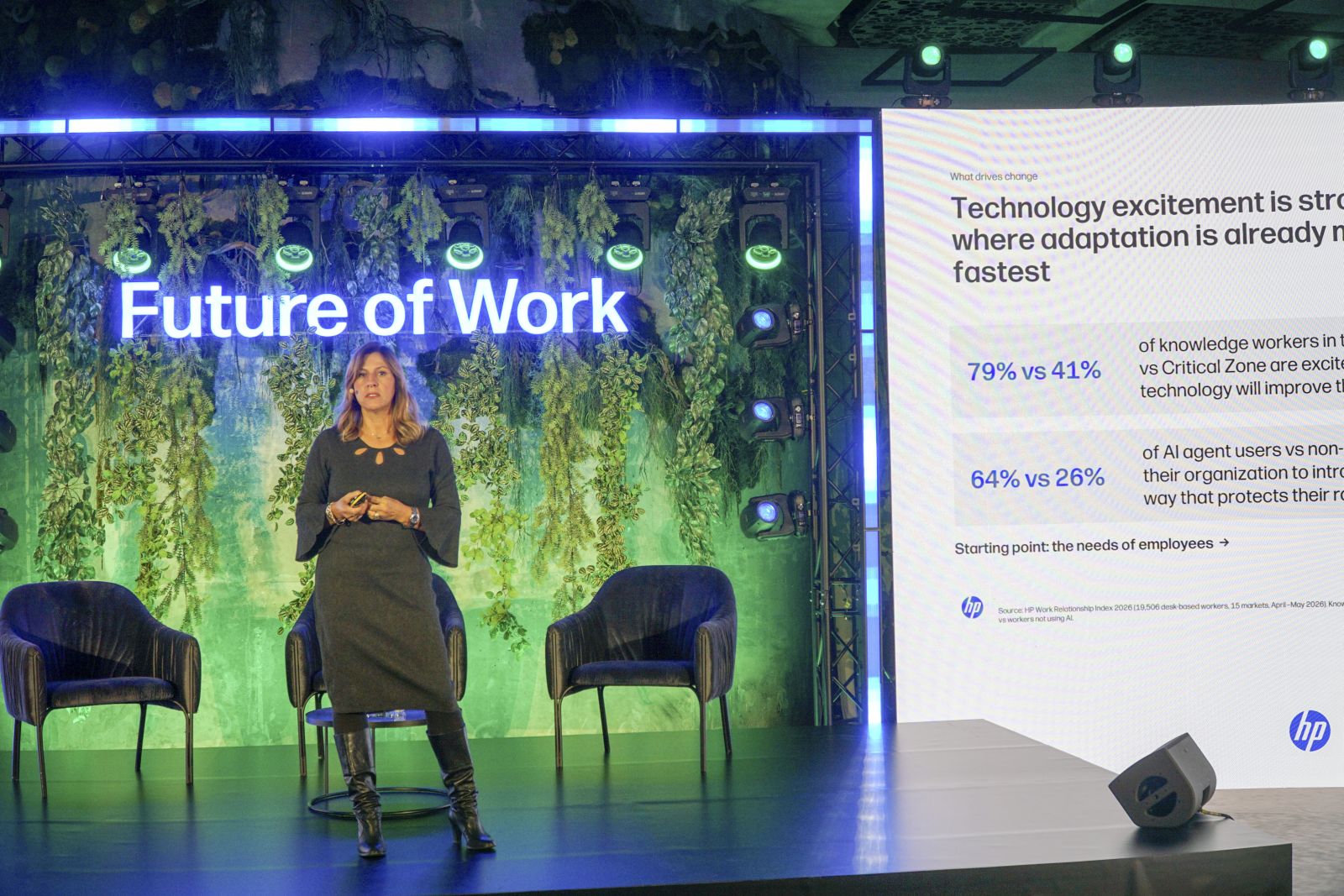 HP Future of Work Summit 2026